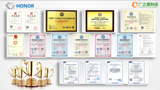 Guangyuan Technology (HK) Electronics Co., Ltd. Контроль качества